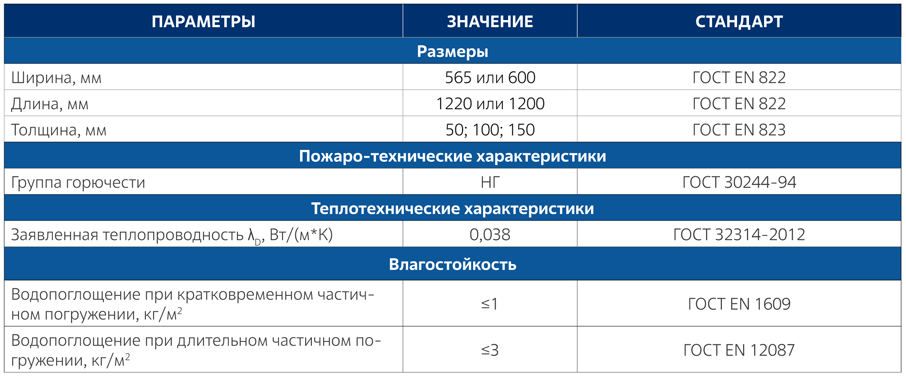 UMATEX-TERMO-BI-DataSheet-Light-RUS.png