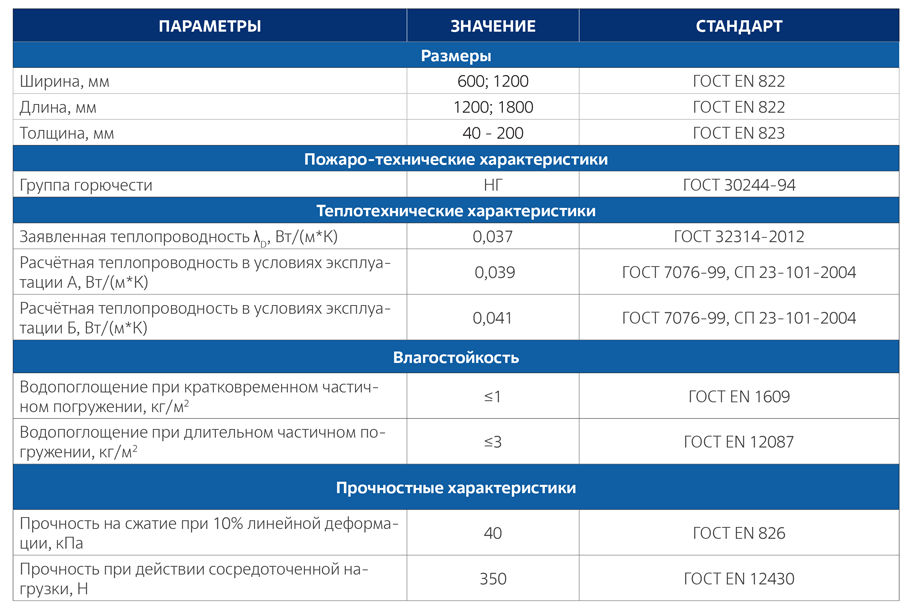 hUMATEX-TERMO-BI-DataSheet-ROS40-RUS.png