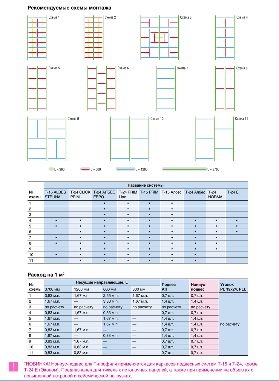 Схемы монтажа подвесных систем Албес