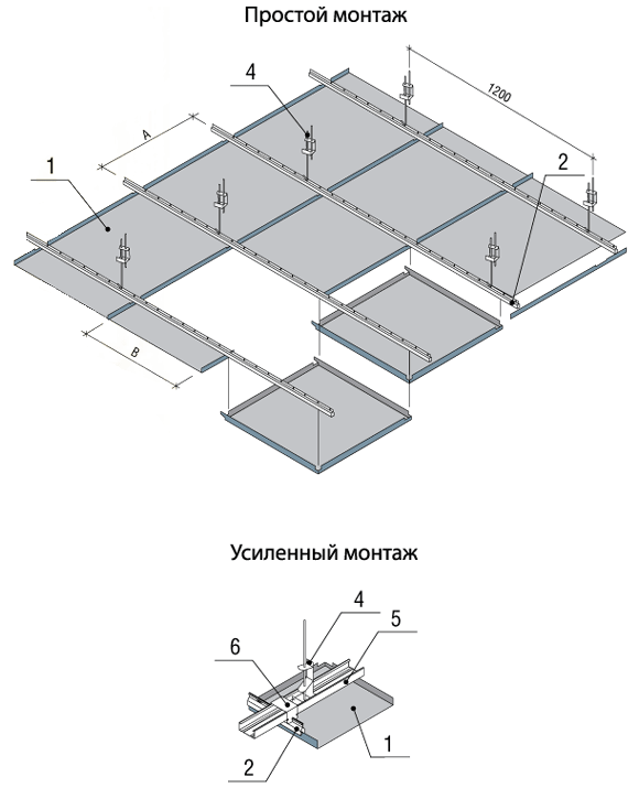 Схема монтажа металлокассета АС на скрытой системе