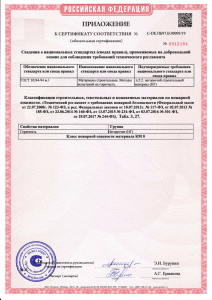 Приложение к сертификату соответствия AMF Knauf Lava