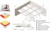 Инструкция по монтажу модульного подвесного потолка