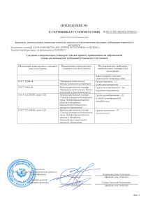 Приложение к сертификату соответствия КM1 Pokrover
